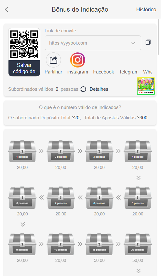 App Mobile yyyboi.com