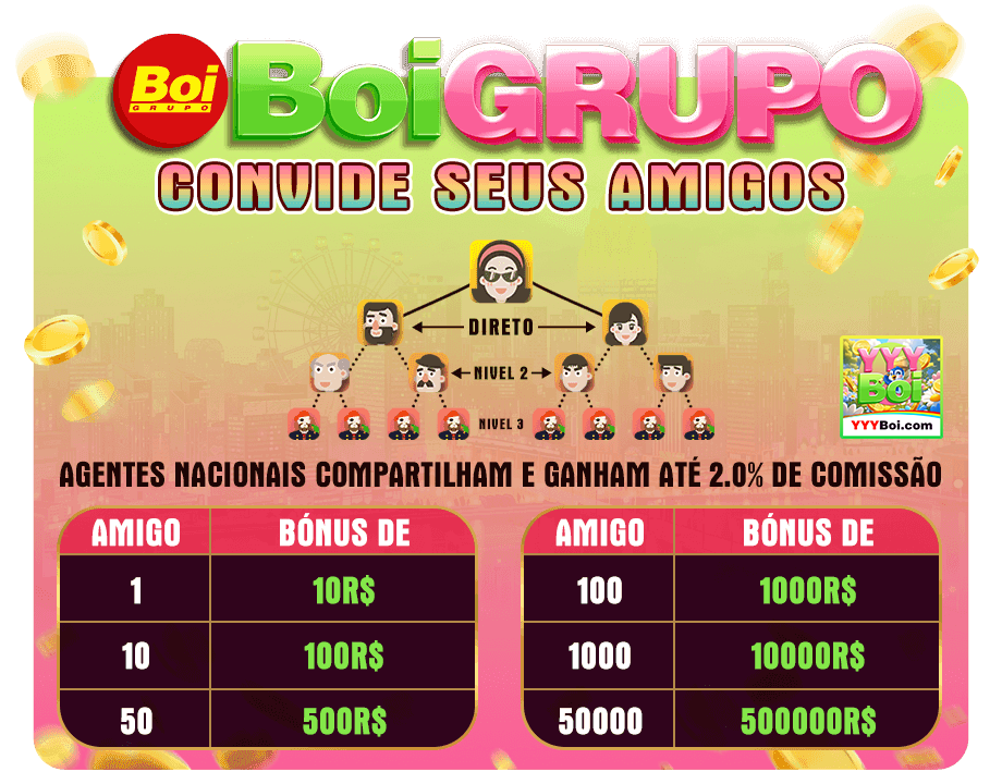 Promoções Confiáveis yyyboi.com